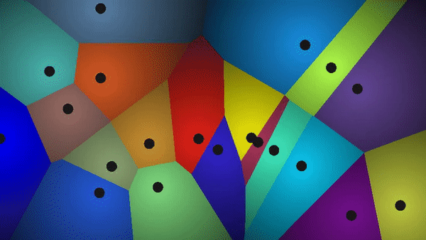 A Dynamic Voronoi Tesselation